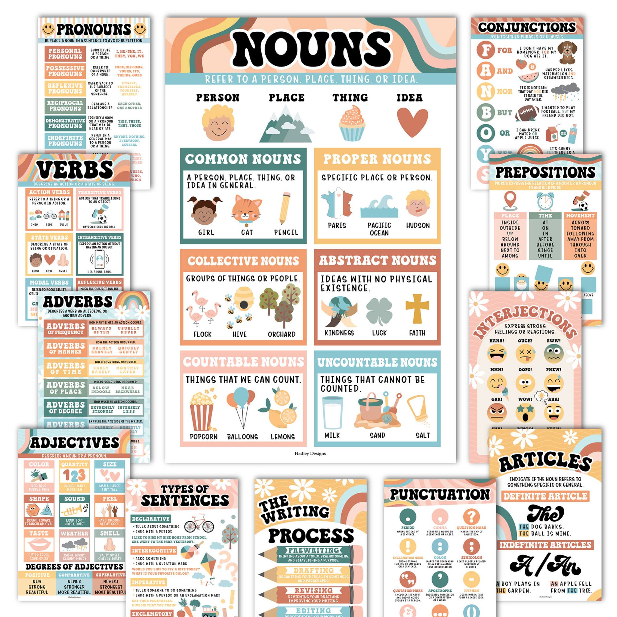 Hadley Designs 11" x 17" Retro Parts of Speech Language Arts and Grammar Laminated Posters Set